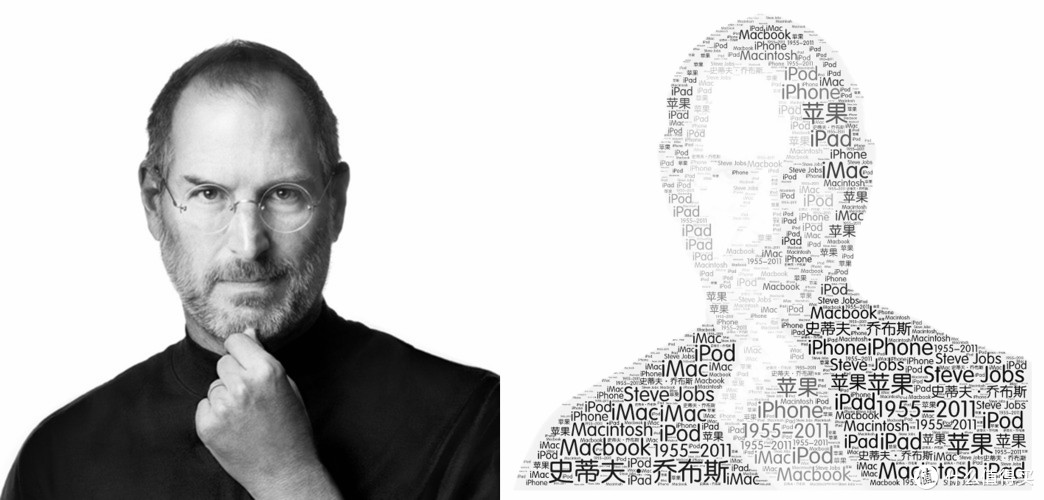 老司机精品教学 篇二:『玩转Tagul』: 三分钟学