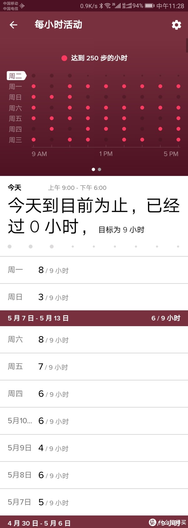 每天说动的时间