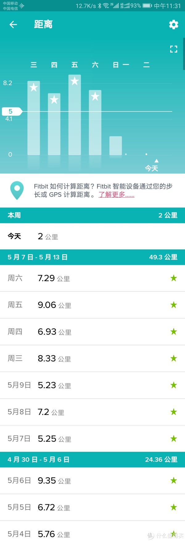 走路统计公里数