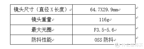 镜头参数