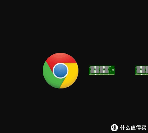 带你飞得更高 — chrome浏览器的常见问题及一些插件推荐