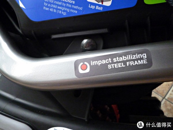 impact stabilizing steel frame-钢的框架？