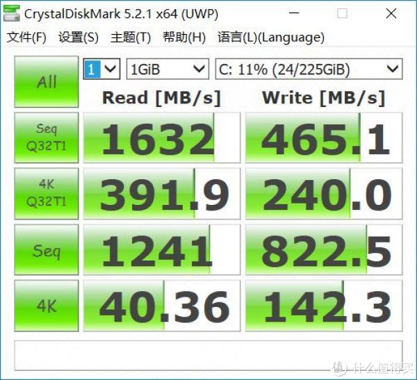 SSD test