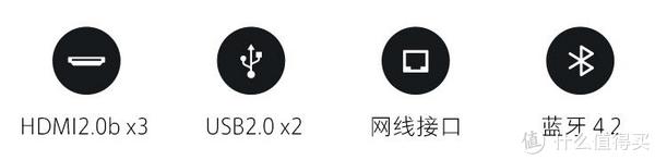 0的,也不搞个3.0的,下面是3色线,有线网口,s/pdif,还有个有线电视口