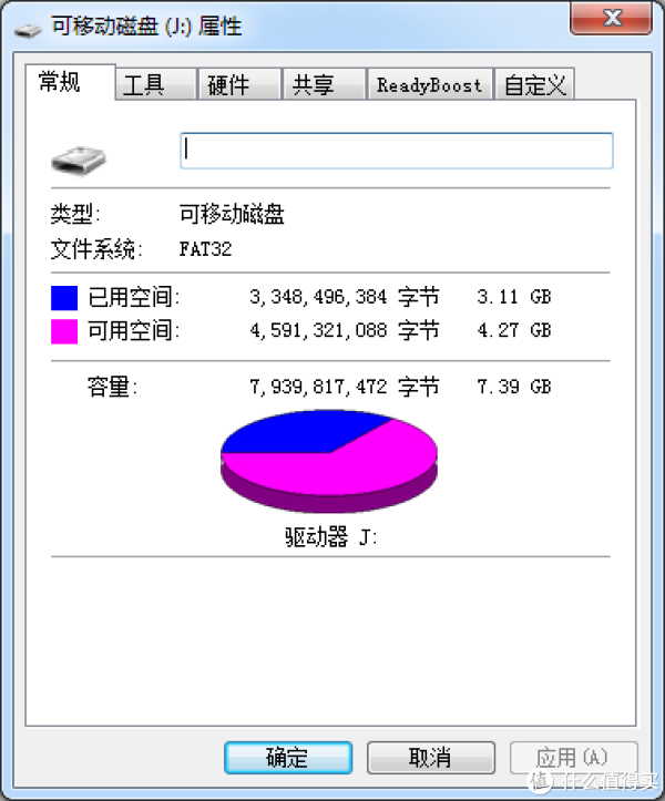 初始资源占用情况