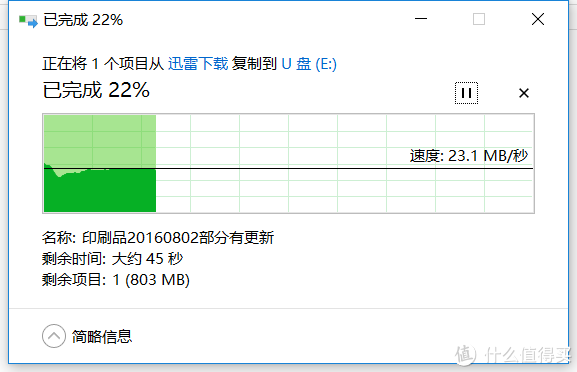 写入速度稳定在23M/s左右