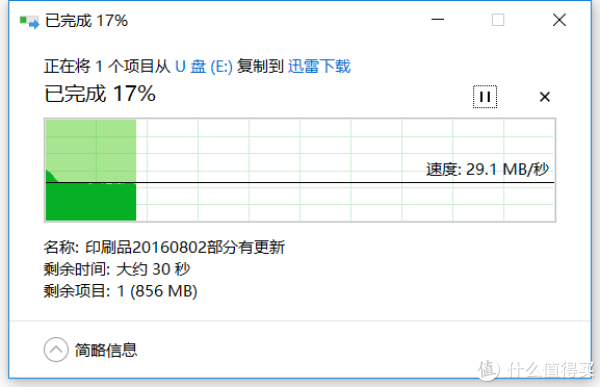 同样的1.1G单个文件 测试写出速度