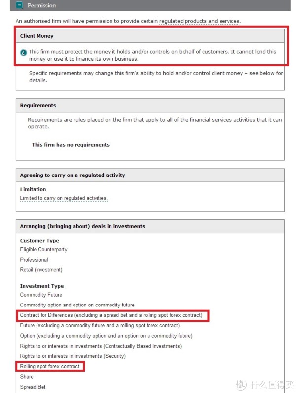 Rolling spot forex contract fca