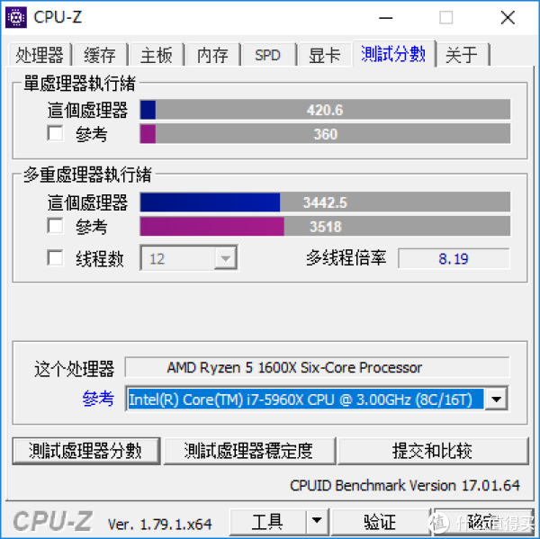 最无奈的618装机记