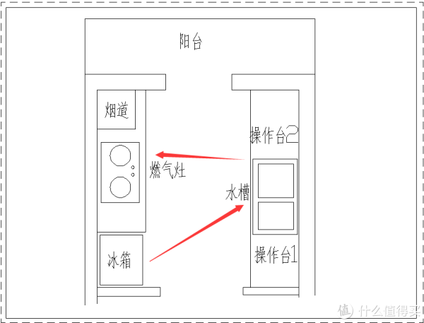 装修我有话要说 篇四:厨房应该怎么布置才合理