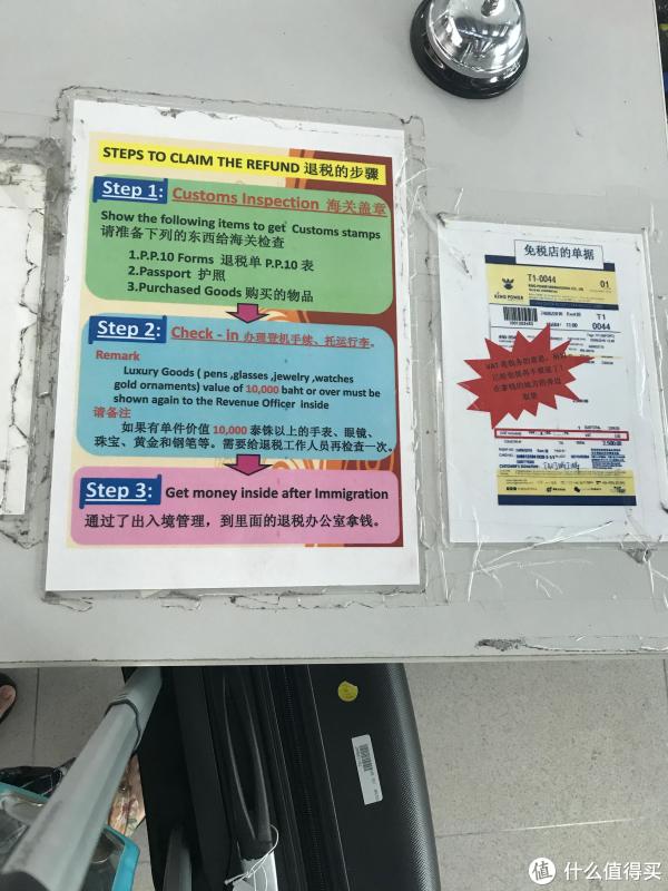 退税流程示意图 退税流程示意图