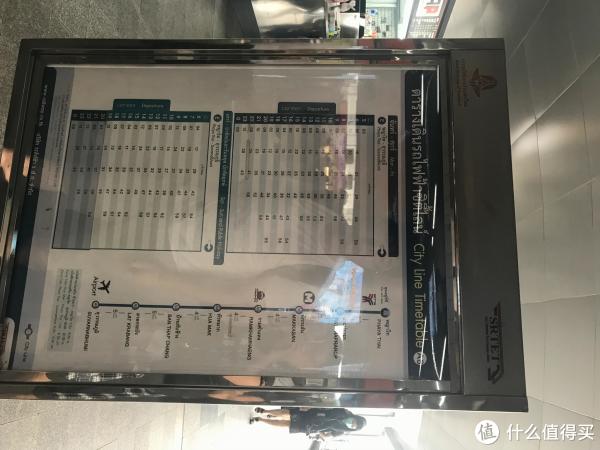 机场线的示意板 机场线的示意板