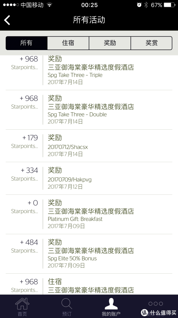我住过的那些SPG酒店 篇十六:带孩子去海南避暑,最后一站——御海棠(童趣无价!)