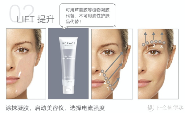 拥有少女心,还要保持细嫩童颜:让我离不开的面部护理小工具