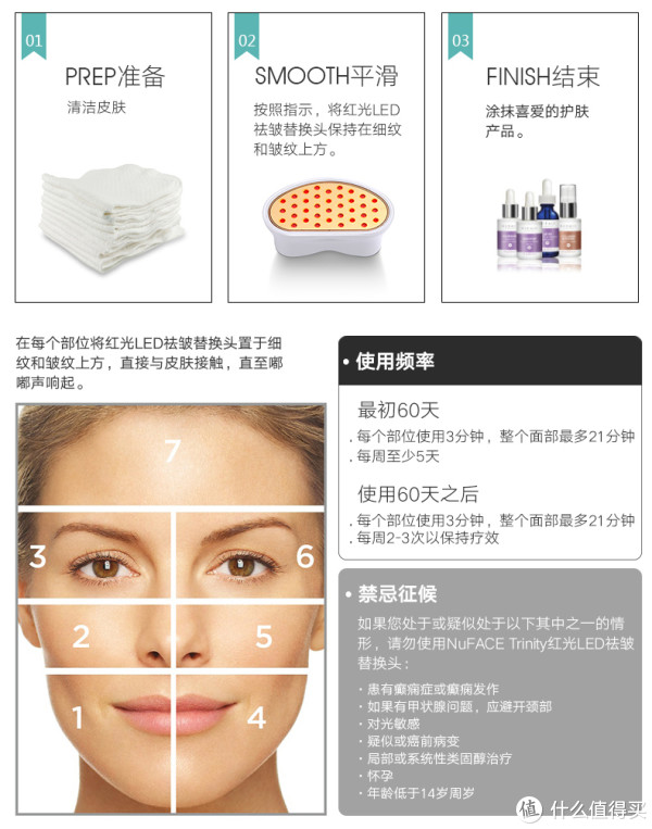 拥有少女心,还要保持细嫩童颜:让我离不开的面部护理小工具