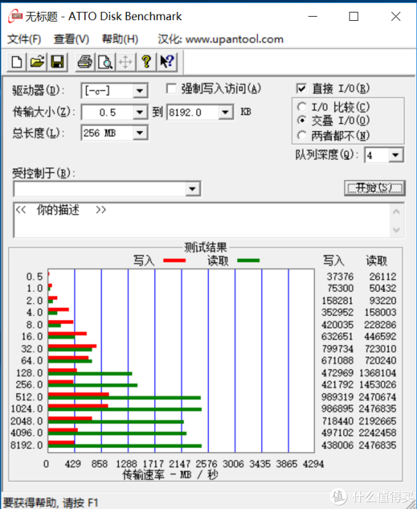 博狗娱乐登陆:你的M.2SSD知识该更新了!