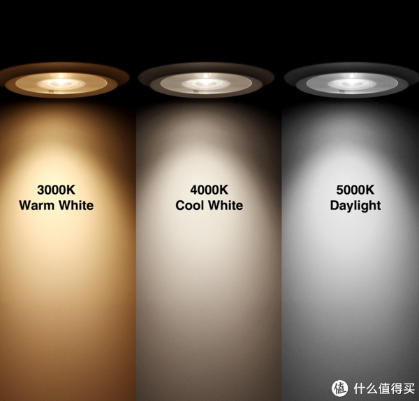 图为不同色温的光的对比 客厅: 6个7w 4000k 射灯,    1个5w 2700k