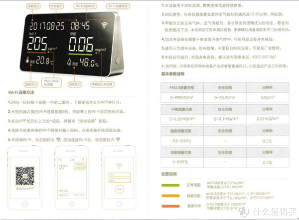 本站首晒# 斐讯 空立方m1 使用测评_空气检测仪_什么值得买