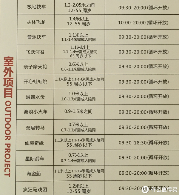 宁波方特东方神画主题乐园遛娃记_国内门票与活动_什么值得买