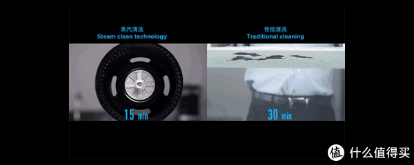 值客原创 家用电器 厨卫大电 文章详情 有的人说蒸汽洗是卖概念,要