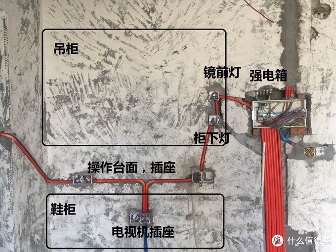 梅逊教主新家装修日记:记录生活的点点滴滴 篇二:水电的想法,经验和