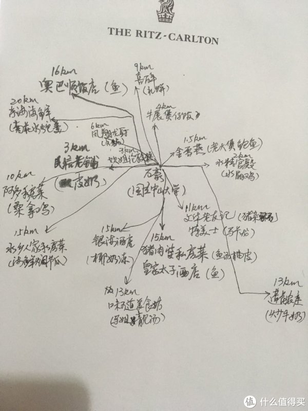 还有美食和远方:值得买深圳吃货分队寻味第一站《寻味顺德》