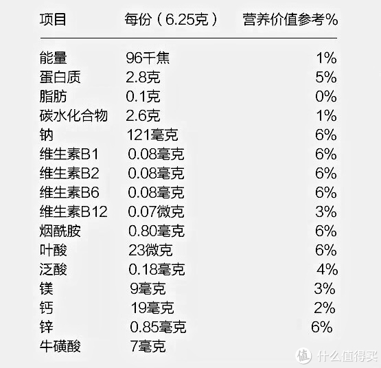 百淬固体运动饮料简单开箱与评测