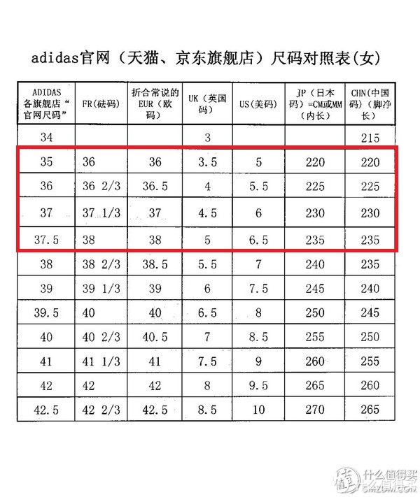 阿迪鞋码