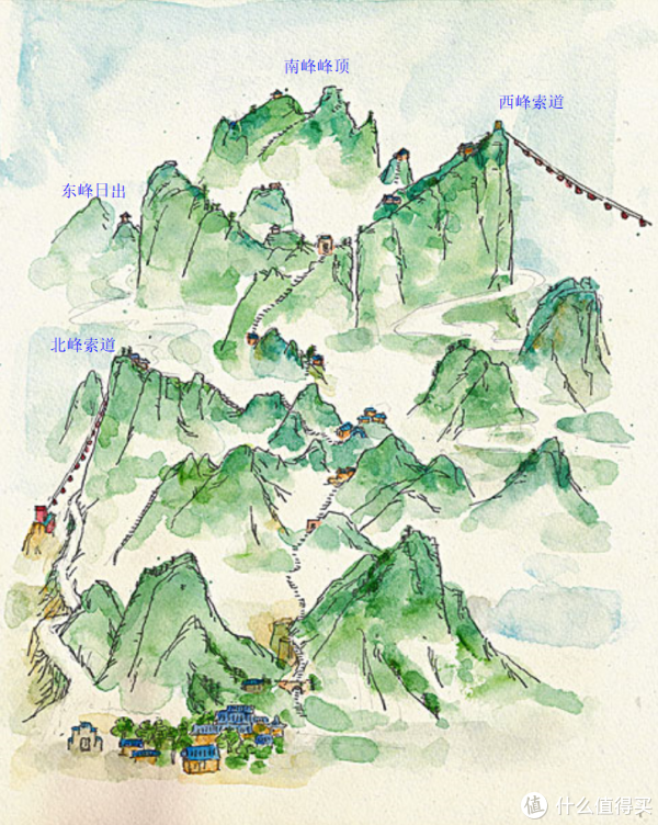 华山地图