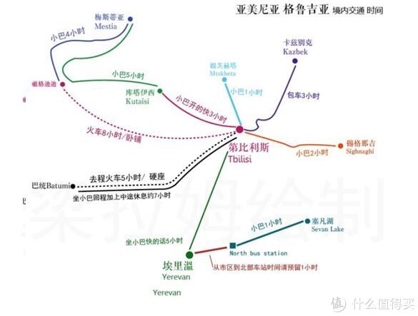 格鲁吉亚游记 | 格鲁吉亚怎么玩_格鲁吉亚旅游价格图片