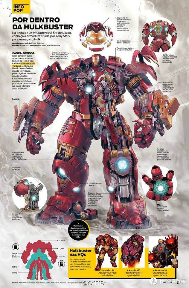 全民分享季#剁主计划-天津#hot toys mk44 反浩克装甲 hulkbuster