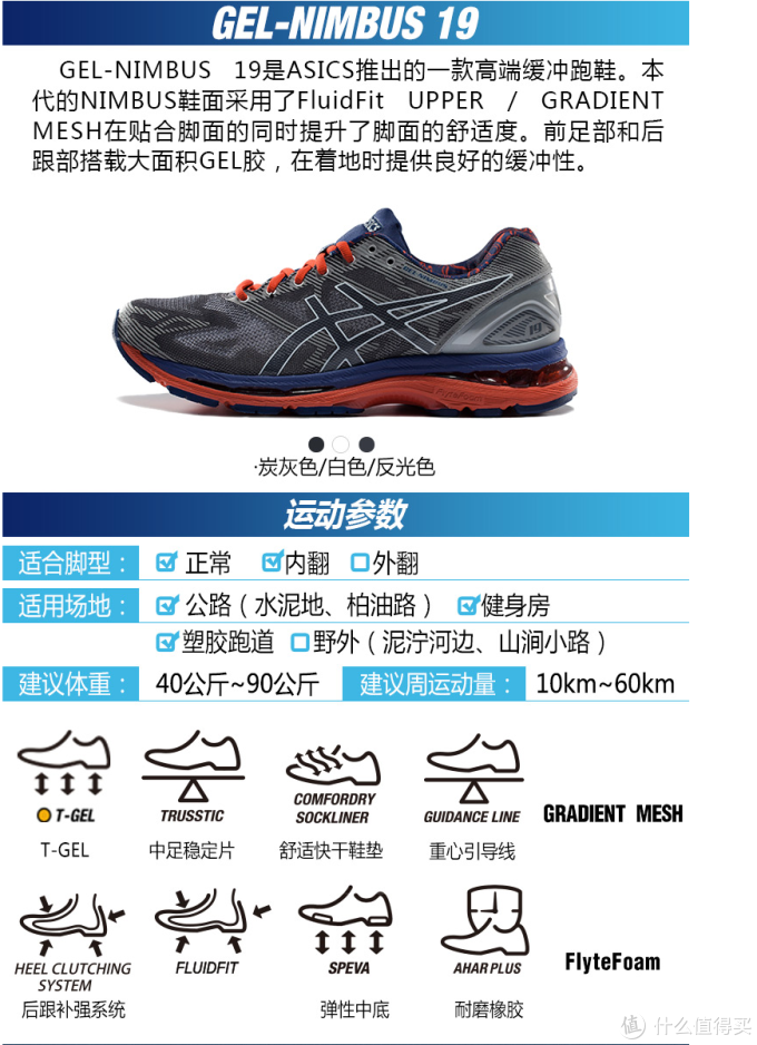 主要区别在于内翻和外翻.以及后跟补强系统.