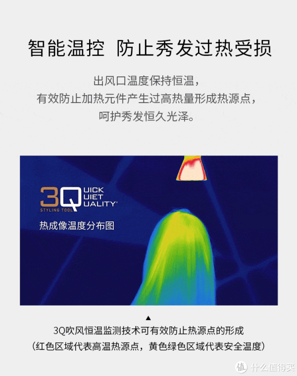 首页 消费众测 众测报告 评测详情