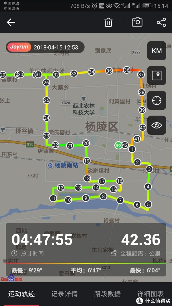 一个跑渣的杨凌马拉松之旅