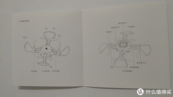 mi 小米 米兔遥控小飞机四轴飞行器开箱&一场悲剧