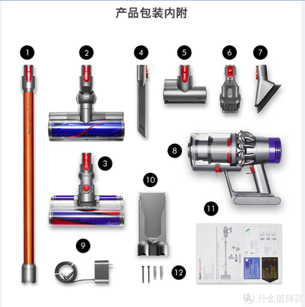 睿米 手持无线吸尘器外观展示(滚筒刷|连接杆|吸头|刷头|集尘盒)