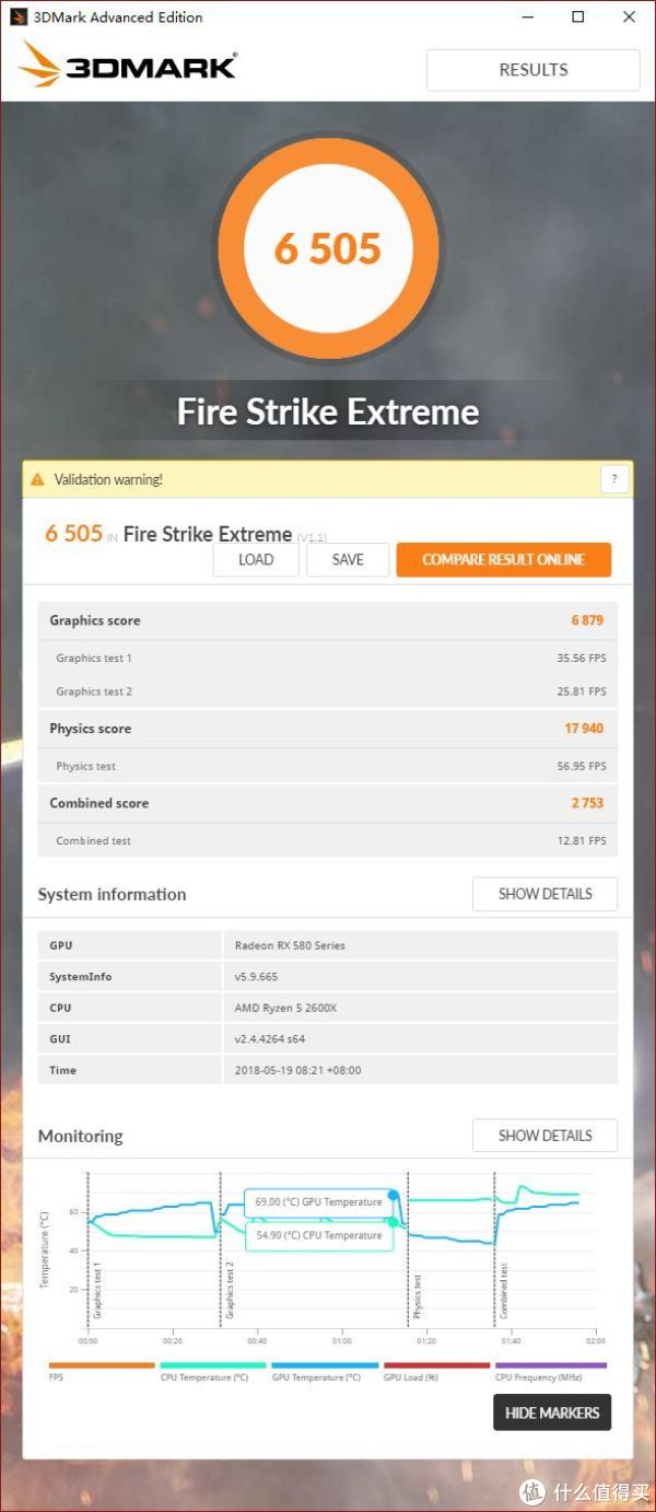 3dmark timespy