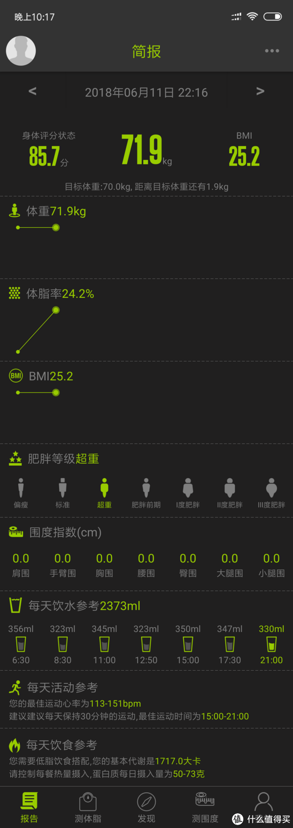 三种设备数据对比告诉你icomon沃莱 i90 蓝牙智能体脂秤准不准!