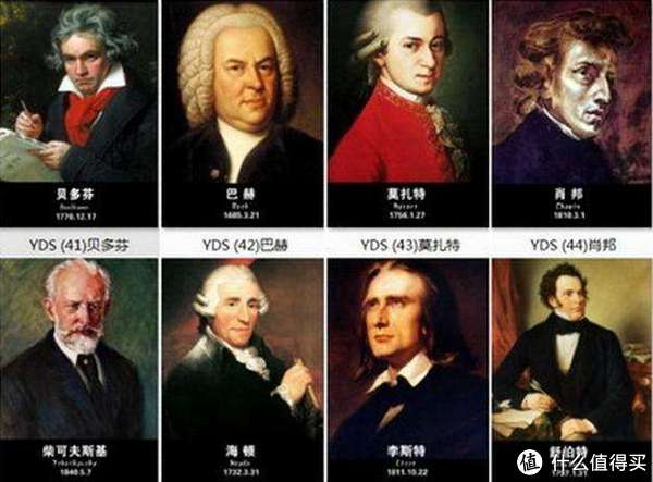 这张图中,有多少德语音乐家,大家可以数一数