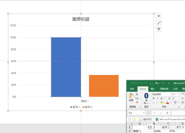 ppt常用图表制作手册之常见柱状图美化方式(图表数据可编辑)