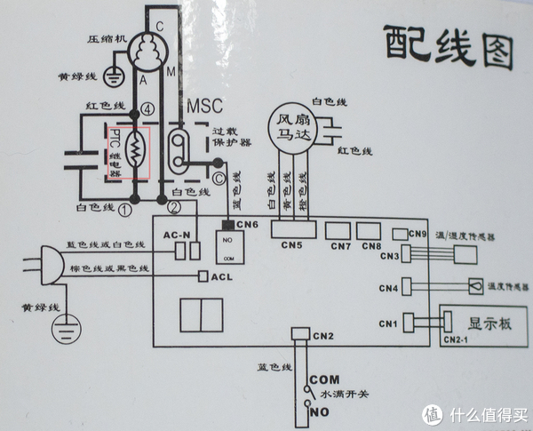 除湿机选购避坑指南:夏普vs西屋,真机对比告诉你云评测不会有的细节