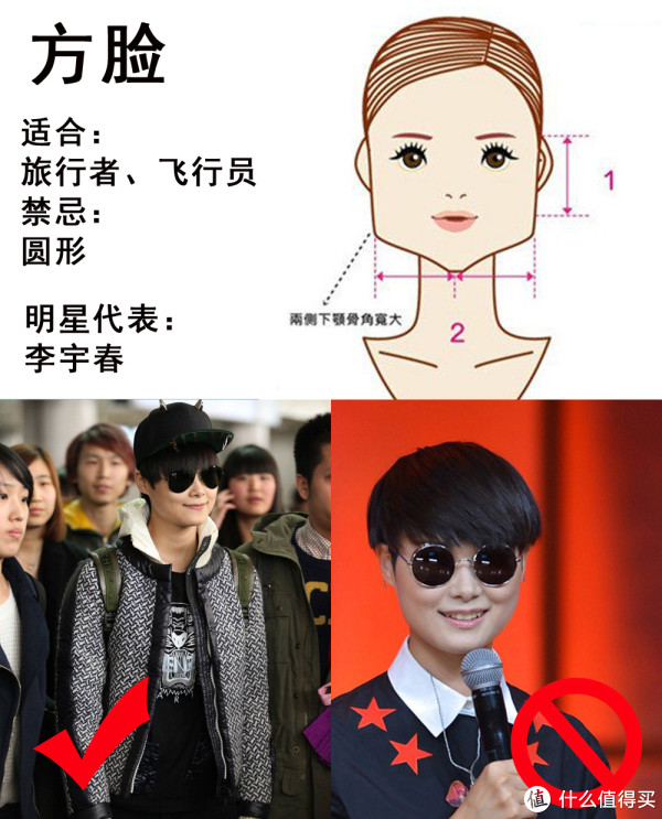 方脸如何选择墨镜-gentle monster为例(含近似款对比)