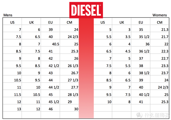 海淘必看经验贴《各大品牌鞋子尺码表汇总大全》