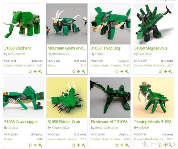 百变恐龙:lego 乐高 creator创意百变系列 31058 凶猛