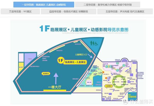 超值合肥三馆游:合肥科技馆,安徽省地质博物馆和安徽省博物馆