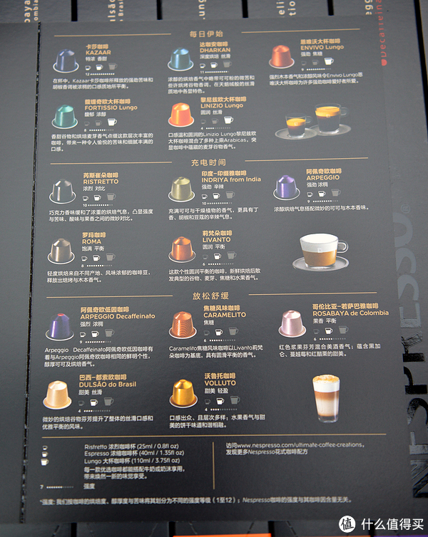 从此对星巴克say goodbye—3个月nespresso胶囊咖啡体验记录