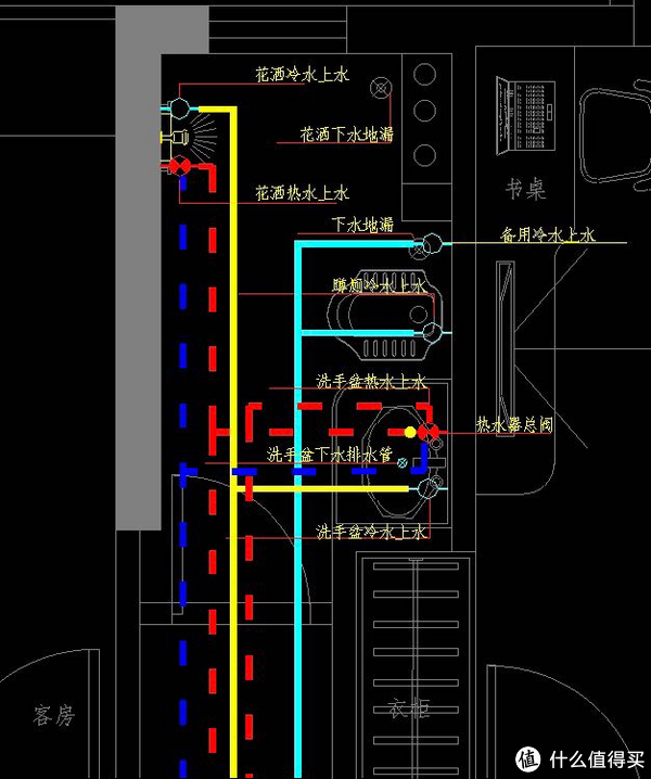 公卫的水路