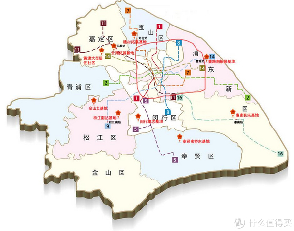 提供给上海各区的房源地汇总