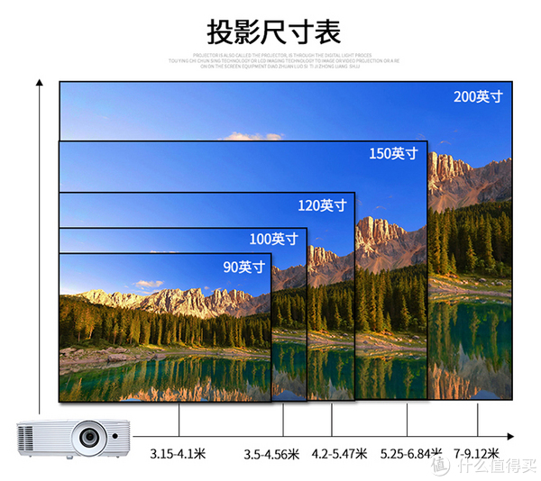 被窝里看大片还得是奥图码hd260s智能1080p投影机