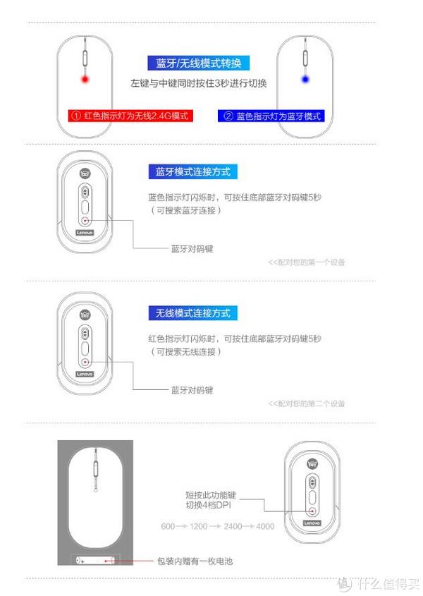 联想 小新air 蓝牙 无线 二合一鼠标使用体验